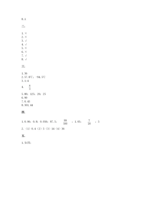 贵州省贵阳市小升初数学试卷（网校专用）.docx