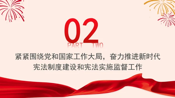 学宪法主题党课提高宪法实施和监督水平PPT课件