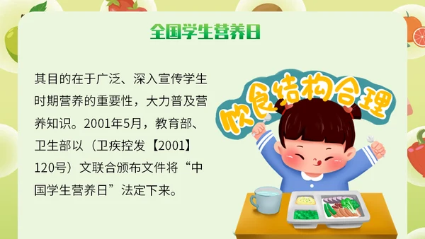 全国学生营养日健康饮食通用PPT模板