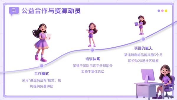 紫色3D风反职场PUA运动公益讲座PPT模板