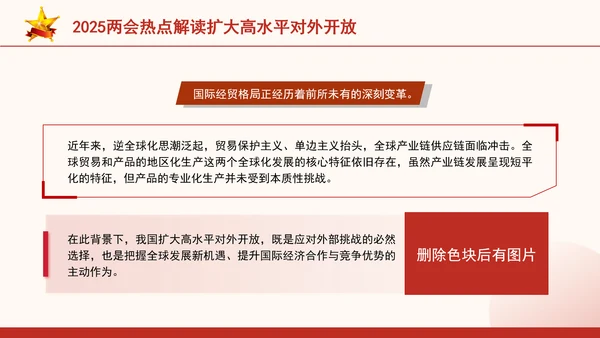 2025两会热点解读扩大高水平对外开放ppt