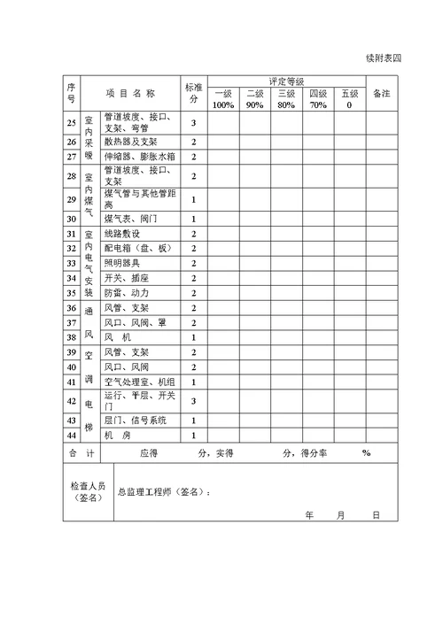 工程竣工验收申请表