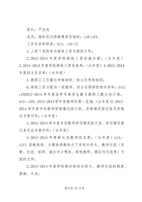 良心堡镇中学迎义务教育均衡发展检查方案 (5).docx