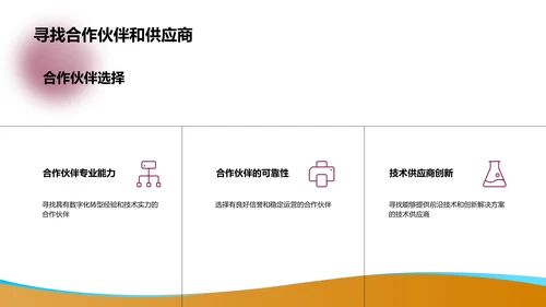 数字化转型计划