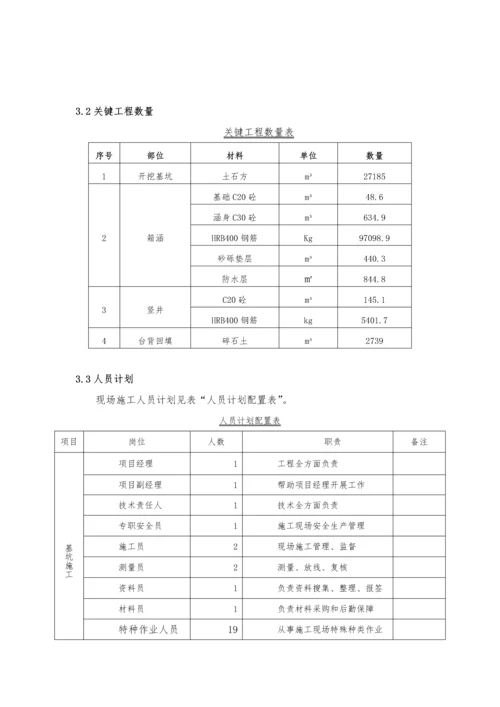 倒虹吸专项综合标准施工专业方案.docx