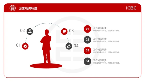 中国工商银行工行工作总结汇报PPT模板