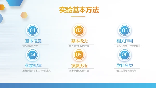 蓝色大气生物安全法坚持国家安全观PPT模板