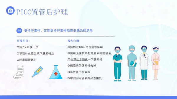 PICC置管的护理护士医疗培训PPT课件护理查房