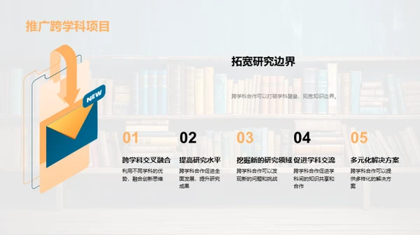 学科交融的创新力