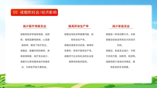 蓝色清新禁止吸烟关爱生命世界无烟日戒烟健康宣传动态PPT健康教育宣传栏