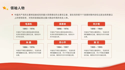 红色中国风党史人物党课PPT课件