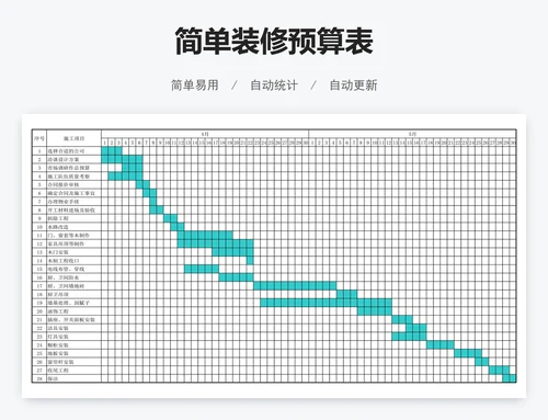 简单装修预算表