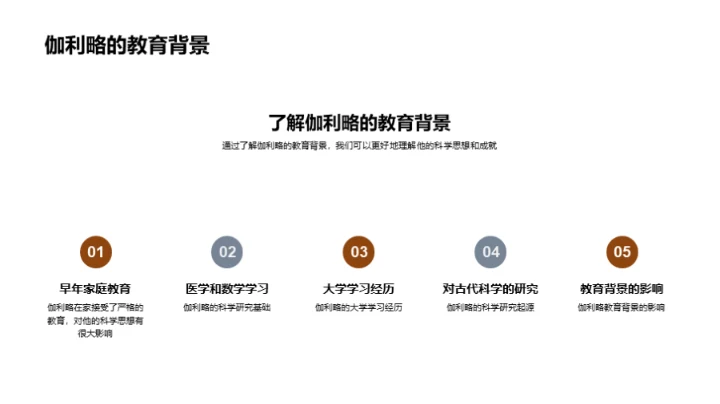 智慧探索的脚步