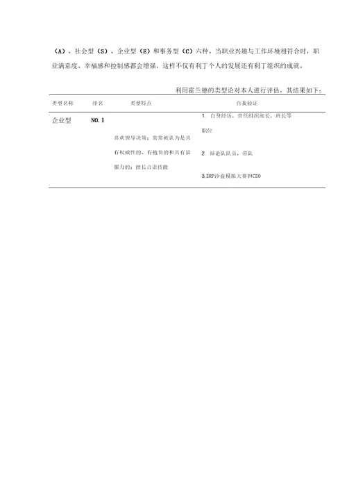 全国大学生职业生涯规划大赛作品