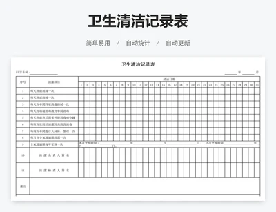 卫生清洁记录表