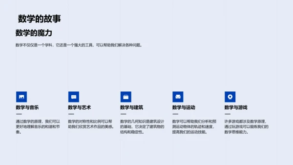 数学知识入门教学PPT模板