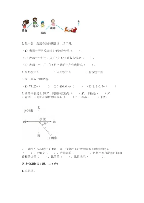 小学数学六年级上册期末测试卷（精选题）word版.docx