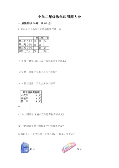 小学二年级数学应用题大全附参考答案【名师推荐】.docx