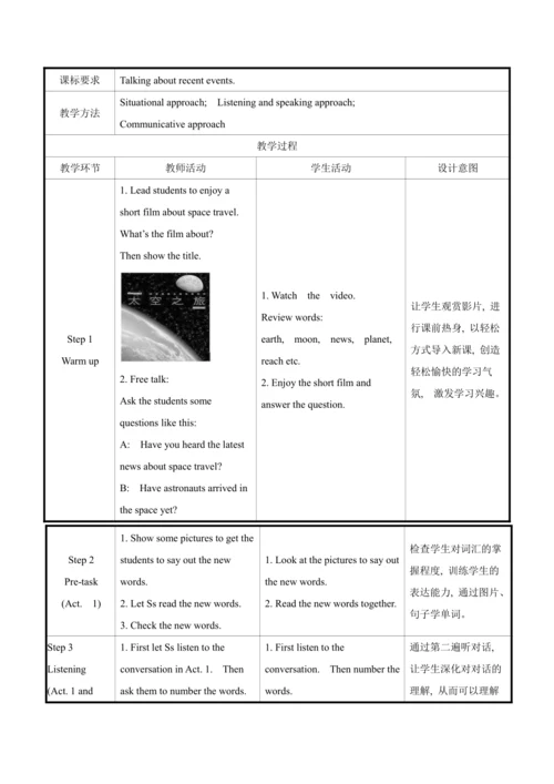（新课标）Module 3  Journey to space Unit 1 Has it arri