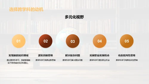 解析跨学科学习