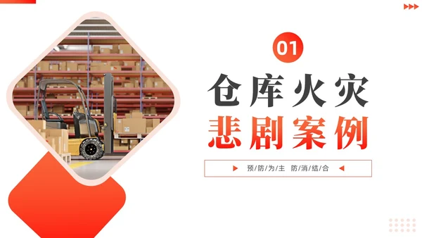 橙红色商务风仓库消防安全培训PPT全国消防日