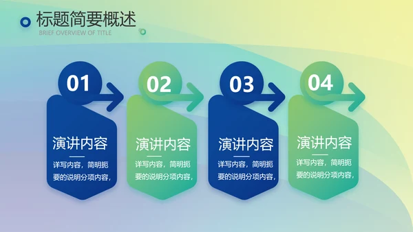 企业文化发展战略管理运营培训动态PPT
