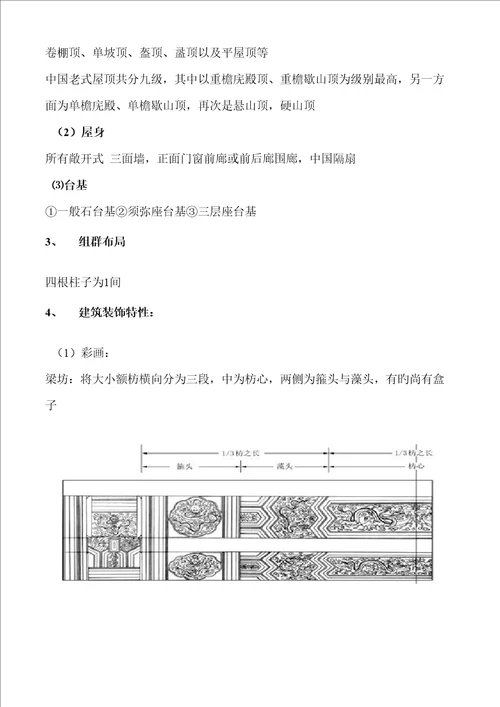 优质建筑艺术基础