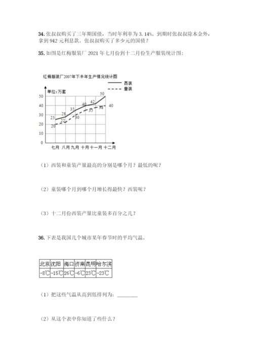 人教版六年级下册数学应用题100道附答案(完整版).docx