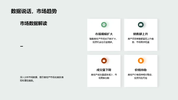 房产市场洞察与未来
