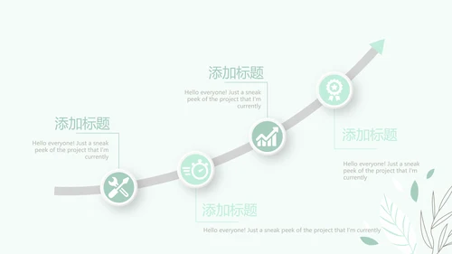 绿色小清新护士长年年终总结动态PPT