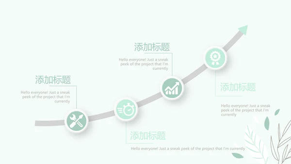 绿色小清新护士长年年终总结动态PPT