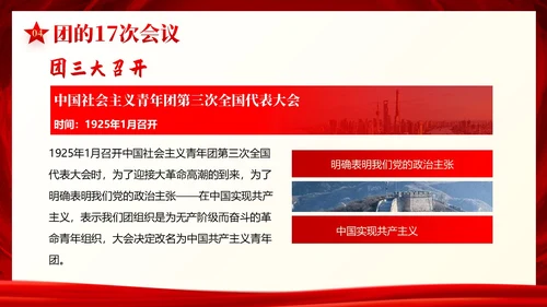 中国共青团发展史历程团课共青团团课PPT课件