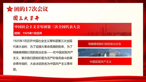 中国共青团发展史历程团课共青团团课PPT课件