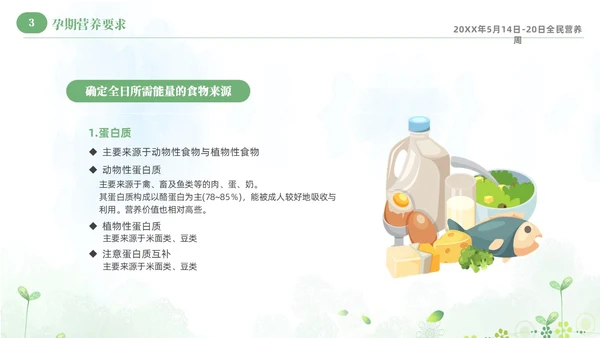 绿色清新淡雅孕期营养知识科普课件PPT全民营养周