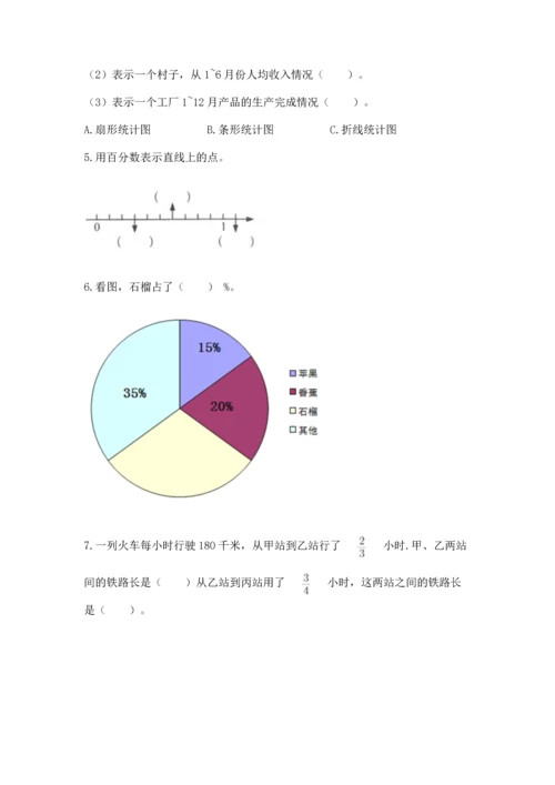 人教版六年级上册数学期末模拟卷答案下载.docx