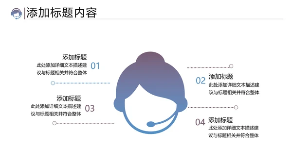 商务客服培训客服服务工作汇报PPT模板