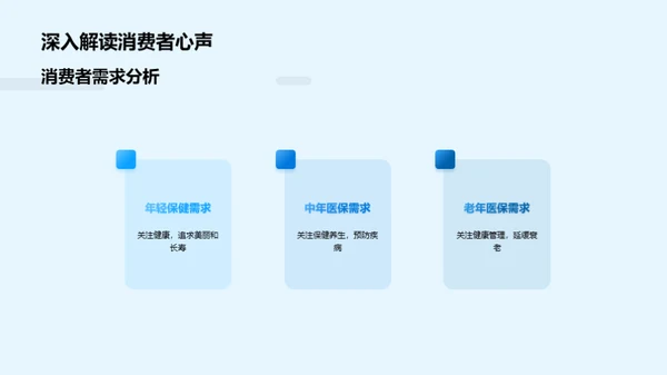 电商+医保新篇章