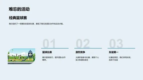 毕业纪念分享PPT模板