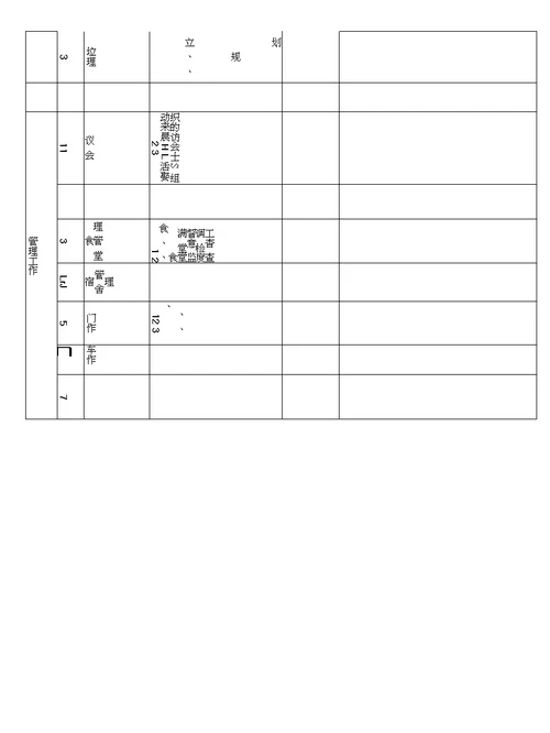 2015工作总结2016年计划