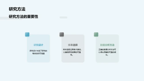 医学研究报告解读