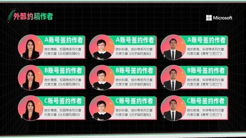 新媒体运营部业务汇报通用PPT模板