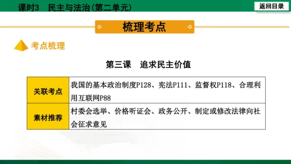 【期末复习】河南省2019-2020学年道德与法治九年级上册第三课时《民主与法治》（74张幻灯片）