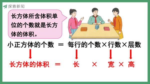 新人教版数学五年级下册3.7  长方体和正方体的体积课件