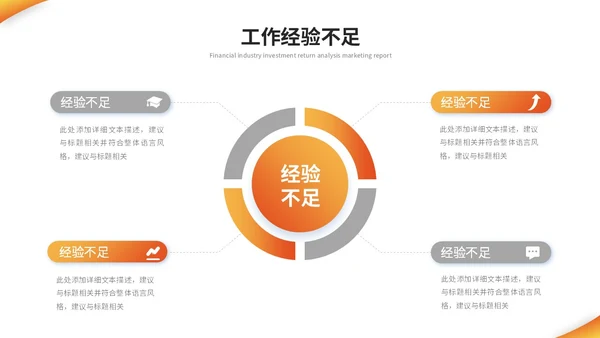 简约商务国际物流海运物流工作总结工作汇报ppt模板