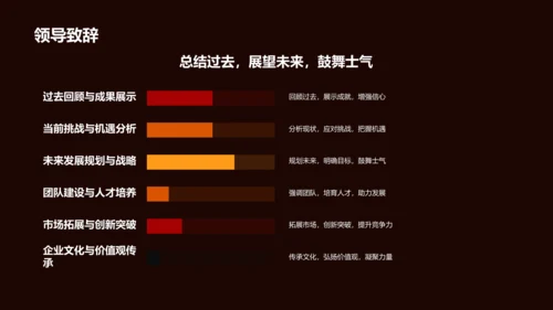 红色创意通用行业年会PPT模板