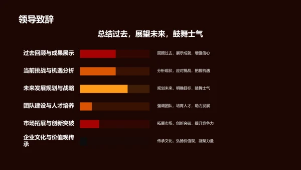 红色创意通用行业年会PPT模板