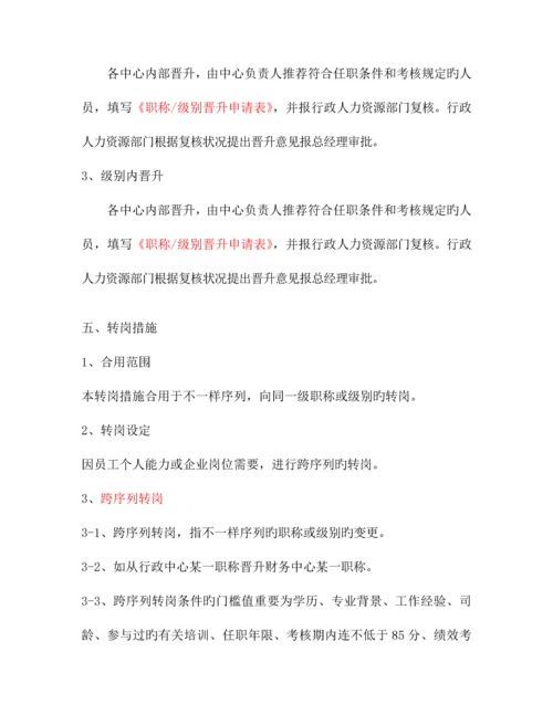 员工职业通道和晋升管理制度.docx