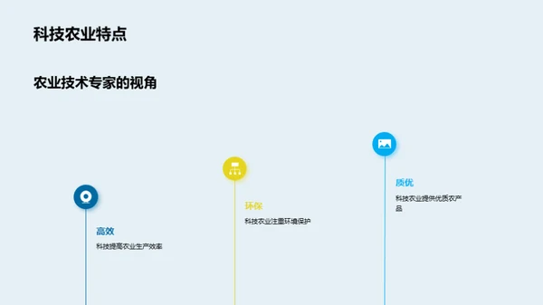 科技赋能农业营销