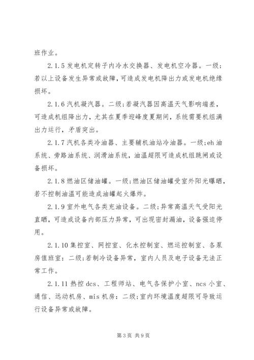 高温应急预案范文.docx