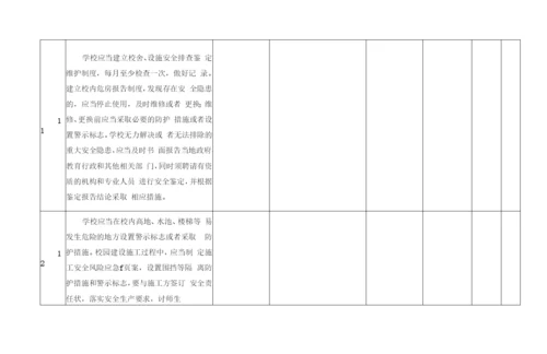 学校(幼儿园)校舍及设施安全检查表.docx